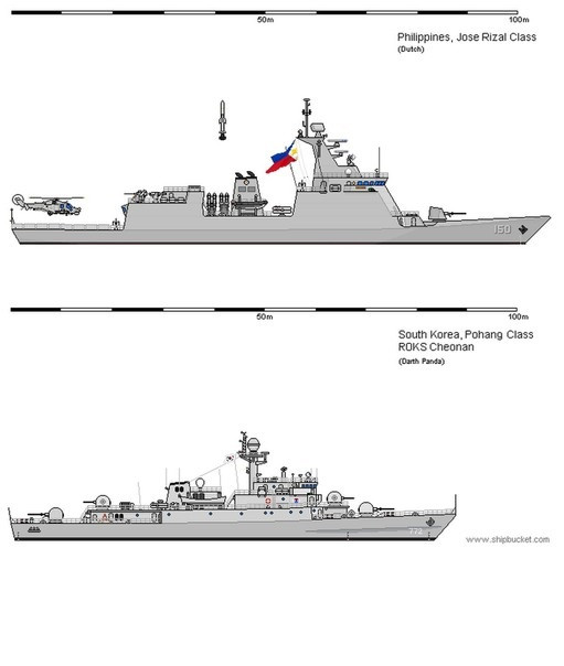 Vũ khí trang bị của HDF-2600 khá mạnh mẽ khi sử dụng một pháo hạm Otto Melara Super Rapid 76mm, 1 hệ thống SMASH-30 RCWS sử dụng pháo bắn nhanh 30mm, 2x3 ngư lôi chống ngầm cỡ 324mm, 4 tên lửa chống hạm SSM-700K (C-STAR) tầm bắn tối đa 150km, 8 bệ phóng thẳng đứng đa nhiệm (VLS), 2 hệ thống phòng không Simbad-RC sử dụng tên lửa Mistral tâm bắn 6km. Ảnh: Đồ họa thiết kế khinh hạm HDF-2600 (trên) và tàu hộ vệ Pohang (dưới).