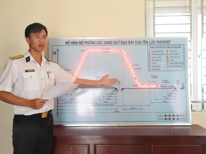 Không chỉ sở hữu một mà Việt Nam có tới hai Lữ đoàn vận hành tổ hợp tên lửa bờ Bastion-P là Lữ đoàn 682 - Vùng 4 Hải quân. Đây là Lữ đoàn mới nhất của lực lượng tên lửa bờ quân đội ta, dù cho chưa có hình ảnh chính thức về khí tài, tuy nhiên qua hình ảnh công tác huấn luyện tại đơn vị cho thấy họ cũng đang sử dụng tên lửa P-800 Yakhont của K-300P Bastion. Ảnh: Huấn luyện với sơ đồ quỹ đạo bay của tên lửa P-800 Yakhont - Nguồn: TL.