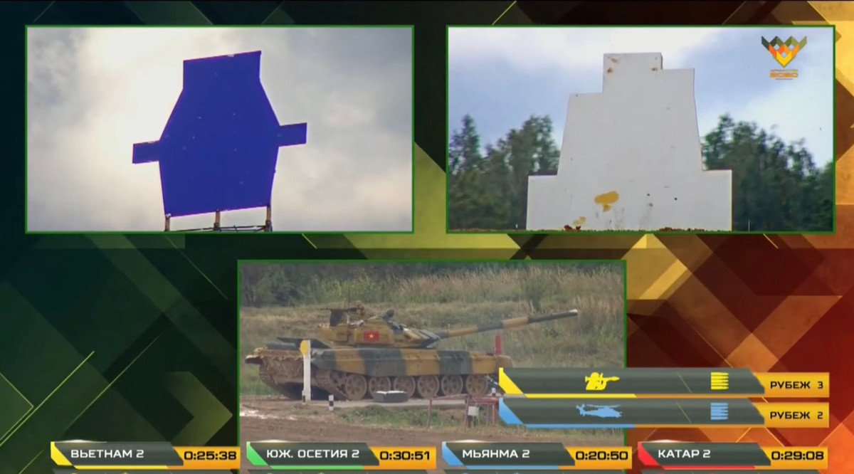 Ở vòng chạy cuối cùng, pháo thủ Việt Nam xuất sắc tác xạ chuẩn xác súng máy đồng trục PKT cỡ 7.62mm tiêu diệt mục tiêu bia số 9 mô phỏng bộ binh đối phương với súng chống tăng RPG một cách tuyệt đối. Kết thúc cả 3 bài bắn, kíp xe số 2 tiêu diệt được 2/5 mục tiêu. Ảnh: Xe tăng Việt Nam tiêu diệt tuyệt đối bia số 9 (màu vàng).