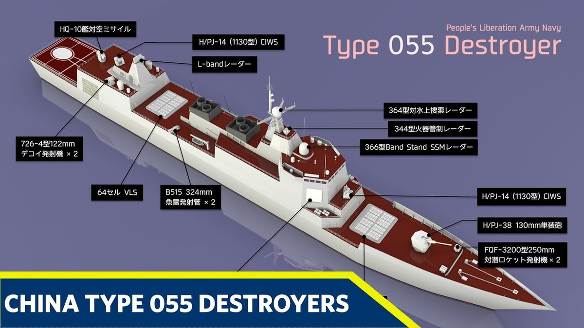 VLS đa năng của Type 055 có 3 kích thước dài khác nhau, kích thước dài nhất là 9 m, vì thế có thể phóng các tên lửa có kích thước lớn hơn so với các đối thủ khác trên thế giới, bất kể là tên lửa phòng không, chống tàu mặt nước, tên lửa hành trình tấn công đất liền, chống ngầm hay thậm chí cả tên lửa đạn đạo. Ảnh: Đồ họa bố trí vũ khí trên Type 055 - Nguồn: Sina