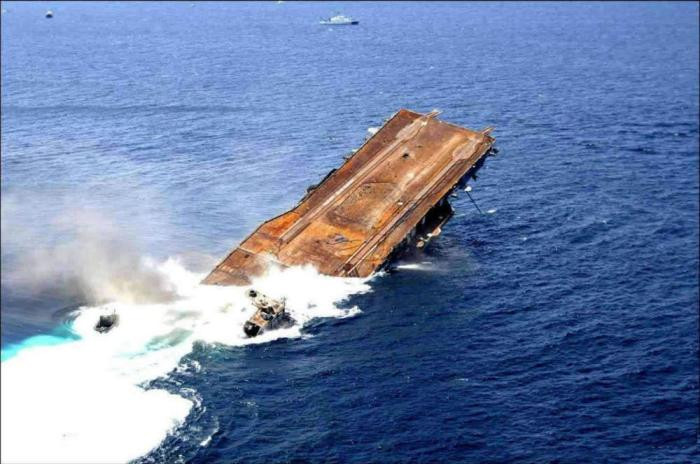 Cuối cùng, Hải quân Mỹ đã phải chủ động kích nổ khối thuốc nổ mạnh, được lắp đặt từ trước ở những vị trí hiểm yếu bên trong tàu sân bay, lúc này chiếc tàu sân bay được đem ra làm mục tiêu bắn tập kia mới chìm xuống biển sâu.