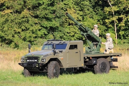 Tầm bắn của Hawkeye là 11,5 km khi sử dụng đạn tiêu chuẩn và 15,1 km khi sử dụng đạn tăng tầm phản lực (giống như pháo lựu M102). Một ưu điểm của Hawkeye nữa là có thể sử dụng toàn bộ các loại đạn 105 mm theo tiêu chuẩn của NATO bao gồm đạn nổ phá, đạn khói, đạn chiếu sáng, đạn chùm chống chiến thuật biển người…