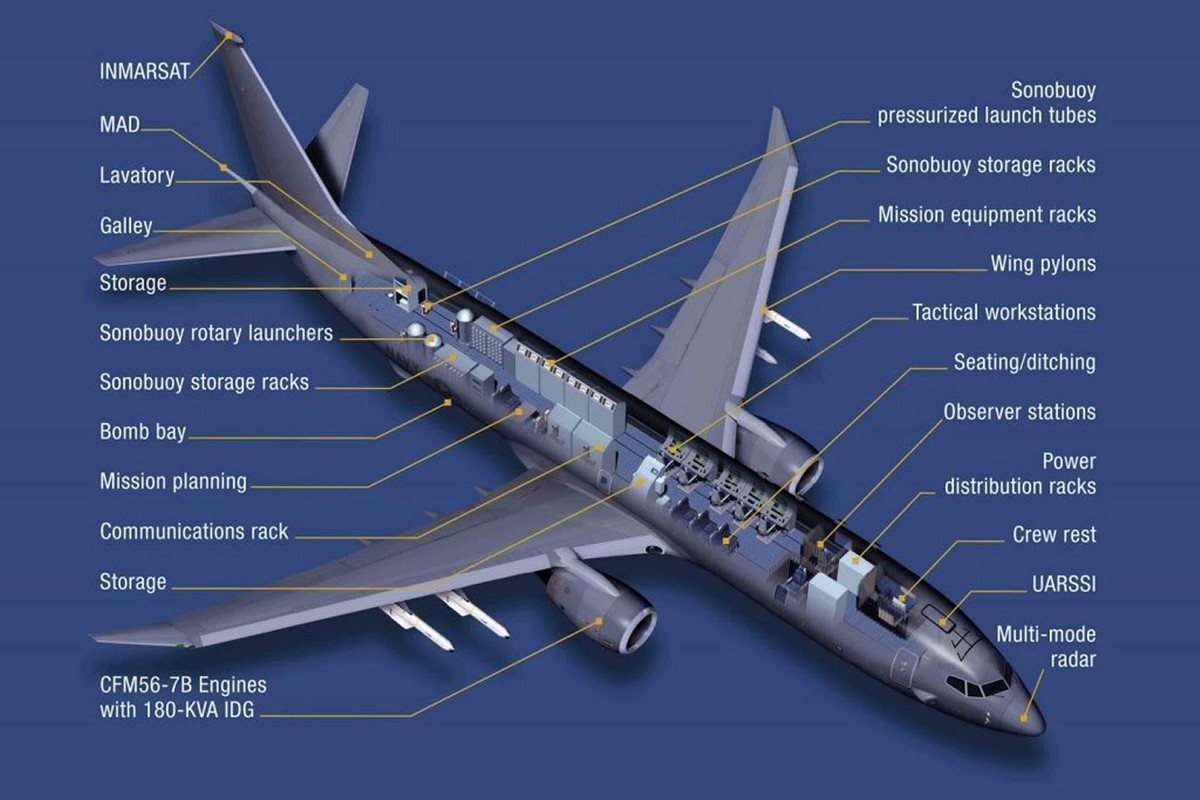 Hiện Hải quân Mỹ có hàng trăm chiếc P-8A và 22 chiếc nữa sẽ được đưa vào biên chế. Nhưng số lượng này là không đủ để giám sát liên tục từng km vuông các khu vực mục tiêu, và hải quân Mỹ cũng không có đủ phao sonar để rải chúng trong khoảng cách 5-6 km. Ảnh: Máy bay Poseidon P-8A của Hải quân - Nguồn: Hải quân Mỹ