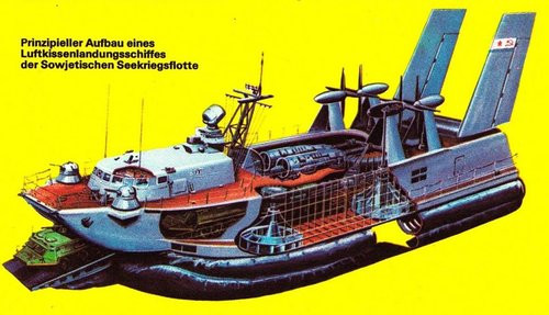 Nguyên mẫu đầu tiên của Aist là đề án 1232 được chế tạo thành công vào năm 1970, sau khi vượt qua các cuộc thử nghiệm thực tế của Hải quân Liên Xô, nó đã chính thức được chọn đưa vào sản xuất loạt với định danh 12321 tại nhà máy đóng tàu Almaz. Đến đầu những năm 1990, đã có tổng cộng 20 chiếc Aist được chế tạo. Ảnh: Sơ đồ cấu tạo bên trong của tàu đệm khí Aist.