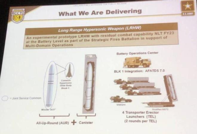 Không giống như Nga, Mỹ là quốc gia "đi trước, về sau" trong các chương trình vũ khí siêu vượt âm; các dự án hiện tại của Mỹ là sự nối tiếp chương trình FALCON của Cơ quan Chỉ đạo các Dự án Nghiên cứu Quốc phòng tiên tiến DARPA từ đầu những năm 2000. Ảnh: Dự án Vũ khí siêu thanh tầm xa LRHW của Mỹ - Nguồn: Military today.