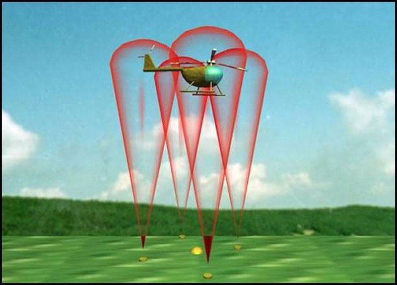 Hệ thống điều khiển của mìn sẽ có nhiệm vụ phân tích, xử lý tín hiệu thu được từ các cảm biến và kích hoạt ngòi nổ khi máy bay đi vào vùng hoạt động của mìn và ngắt ngòi nổ khi hết thời gian hoạt động được đặt trước. Ảnh: Minh họa cách thức hoạt động của mìn chống trực thăng AHM-200