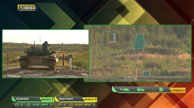 Ví dụ như ở kíp Myanmar 2 và 3 trong quá trình thực hiện các bài bắn mục tiêu bộ binh – trực thăng – ô tô bằng súng máy PKT 7,62mm và NSV 12,7mm, họ liên tục bỏ không bắn.