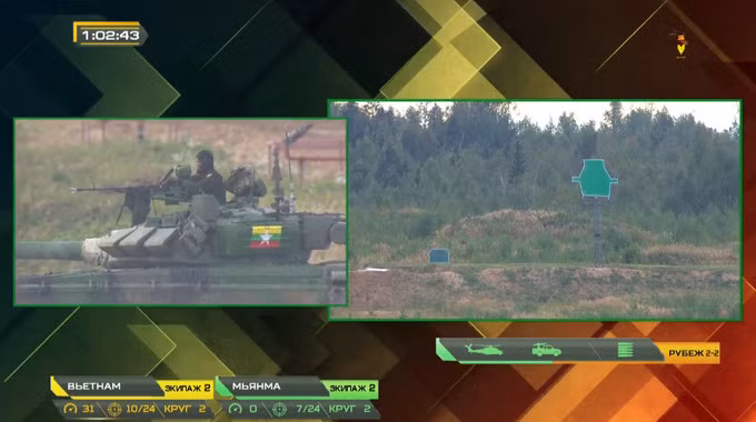 Với việc bỏ mục tiêu, đội Myanmar chỉ đạt kết quả chung cuộc 9/24 mục tiêu cần hoàn thành, kém xa so với đội Việt Nam (13/24), trong điều kiện mà chiếc xe của Myanmar ít gặp lỗi hơn hẳn (chiếc xe mà kíp Việt Nam 2 thi đấu đã bị hỏng hệ thống cân bằng tháp pháo khiến chúng ta liên tiếp bắn hỏng, sau đó phải thay xe dự phòng).