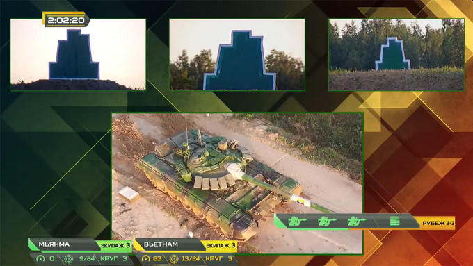 Dường như chiến thuật của Myanmar 2 và 3 là tận dụng khả năng thành thục của lái xe để bù đắp cho việc đỡ tốn thời gian thực hiện các bài bắn. Tuy nhiên, điều này cũng khiến lái xe phải làm việc nhiều hơn khi mà cứ trượt một mục tiêu, họ sẽ phải chạy phạt 500m.