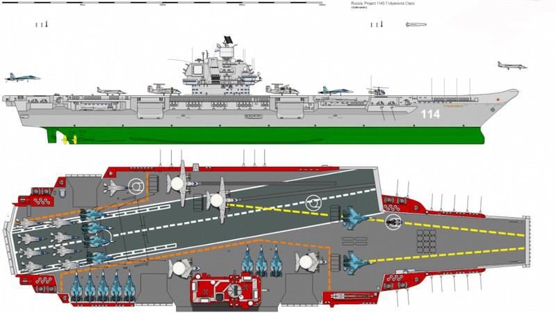 Còn một tàu sân bay nữa của Liên Xô, nhưng ít được nhắc đến, đó là chiếc Ulyanovsk; nếu được hoàn thành, tàu sân bay Ulyanovsk đủ sức cạnh tranh với tàu sân bay lớp Nimitz của Mỹ. Ảnh: Bản vẽ chiếc Ulyanovsk. Nguồn: Pinterest