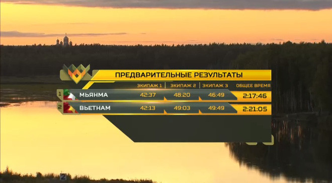 Ban ket Tank Biathlon 2020: Doi tuyen Viet Nam thi dau cong hien, de vao chung ket-Hinh-11