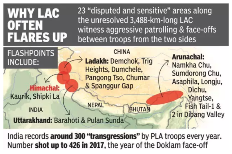 Do trực thăng AR500C có thể dễ dàng cất hạ cánh trên mọi địa hình, do vậy nó có tính ứng dụng rất cao tại vùng cao nguyên của Trung Quốc giáp Ấn Độ; đây sẽ là loại phương tiện được giới quân sự Trung Quốc kỳ vọng sẽ làm thay đổi cuộc chơi của quân đội Trung Quốc ở khu vực cao nguyên trong tương lai.