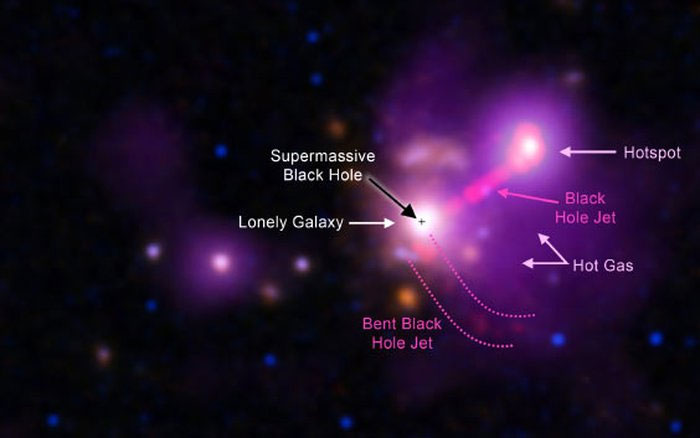 Thiên hà 3C 297 được coi là thiên hà đơn độc nhất vũ trụ, nằm cách trái đất khoảng 9,2 tỷ năm ánh sáng.