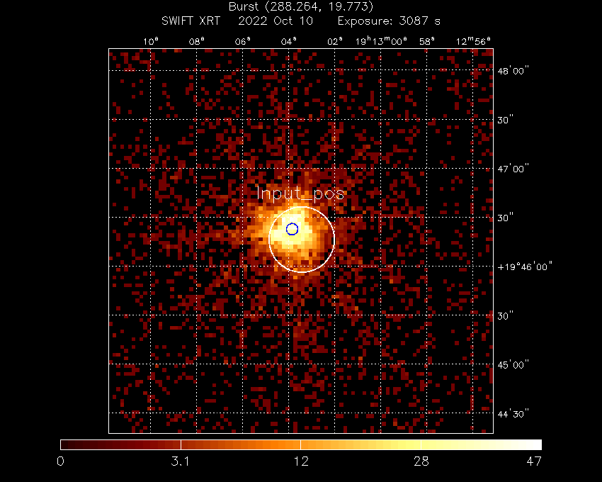 Đây là kết quả của những cú sốc được hình thành khi vụ nổ ban đầu đi vào môi trường giữa các vì sao. Ánh hào quang của GRB 221009A cho thấy phần lớn năng lượng lóe lên đến từ các tia phản lực.