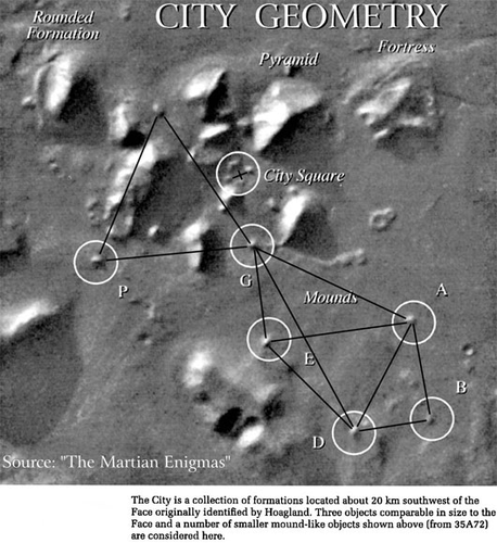 Trong một bức ảnh chụp bề mặt của sao Thủy, các "thợ săn" UFO cho rằng có các cấu trúc không bị nứt và không có bụi bẩn phủ kín và họ tin rằng, đó là bằng chứng của người ngoài hành tinh đang “chiếm đóng” ở đây.