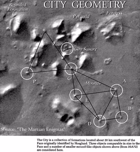 Trong một bức ảnh chụp bề mặt của sao Thủy, các "thợ săn" UFO cho rằng có các cấu trúc không bị nứt và không có bụi bẩn phủ kín và họ tin rằng, đó là bằng chứng của người ngoài hành tinh đang “chiếm đóng” ở đây.