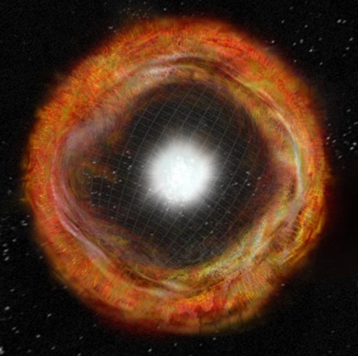 Các nhà thiên văn học biết rõ về quá trình sinh ra, tồn tại, và chết đi của các ngôi sao. Chuỗi thời gian tồn tại và chết này được gọi là "sự tiến hóa sao".