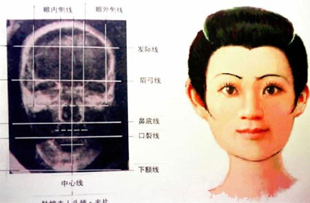 Tay và chân của Tân Truy phu nhân còn có thể gập, duỗi khiến nhiều người bất ngờ. Nguyên do là bởi thông thường, tay chân của người chết sẽ cơ cứng chỉ vài giờ sau khi tử vong. Các nhà khoa học xác định được mỹ nhân này thuộc nhóm máu A thông qua xét nghiệm máu ở huyết quản.