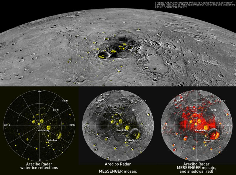 Theo NASA, sự sống trên sao Thủy gần như không thể xảy ra do nhiệt độ khắc nghiệt.