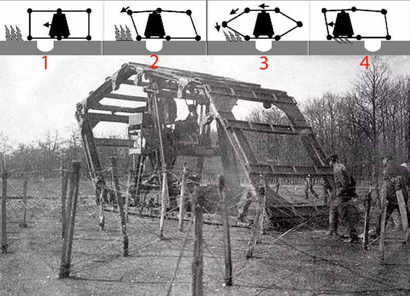 Về cơ bản, bộ khung của chiếc xe này sẽ đóng vai trò như một hệ thống đường ray tự lắp khiến nó dễ dàng di chuyển qua mọi địa hình mà không cần đến sự hỗ trợ từ bên ngoài. Ảnh trên: Bốn bước hoạt động giúp xe tăng Boirault di chuyển vượt chiến hào. Nguồn ảnh: BI.