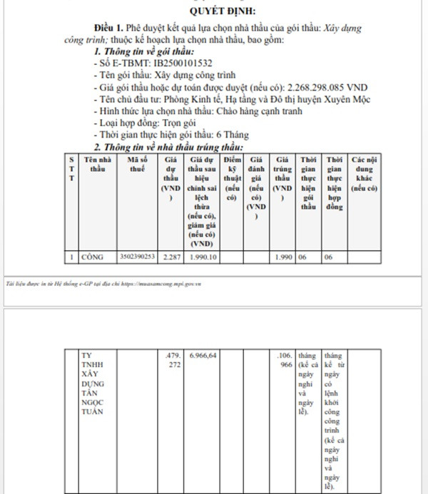 BR-VT: Diem danh nhung goi thau cua Tan Ngoc Tuan tai Xuyen Moc-Hinh-3