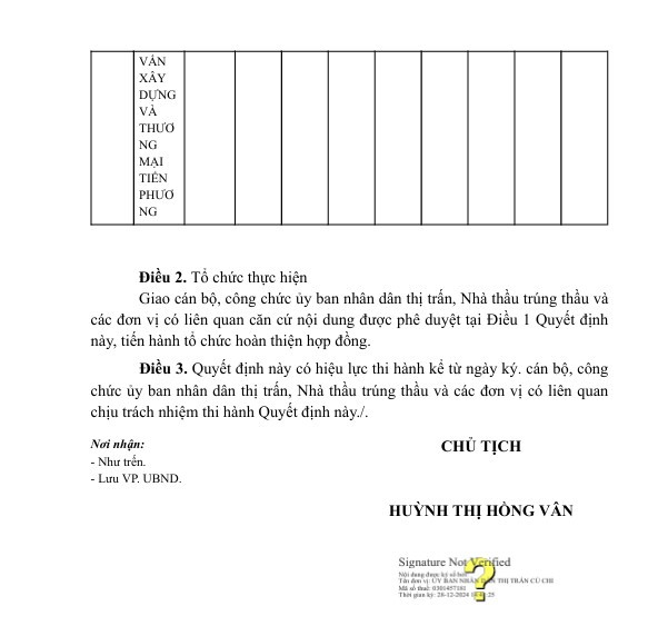TP HCM: Gói thầu làm đường Nguyễn Viết Xuân gần 17 tỷ về tay Cty Tiến Phương - Hình 6 TP HCM: Goi thau lam duong Nguyen Viet Xuan gan 17 ty ve tay Cty Tien Phuong-Hinh-6