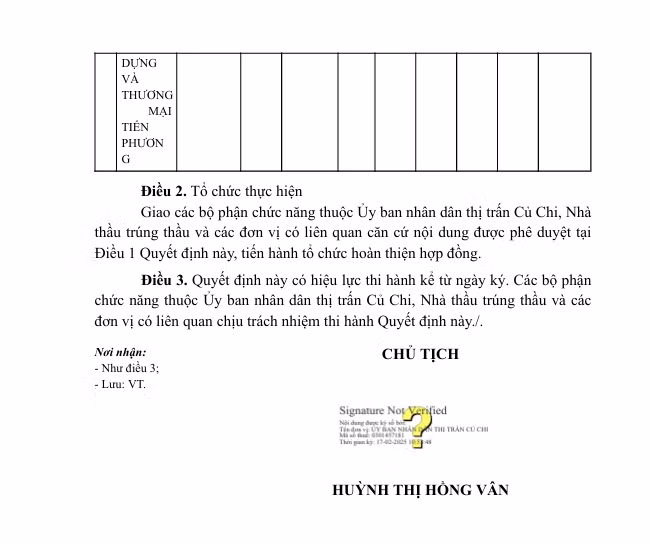 TP HCM: Goi thau lam duong Nguyen Viet Xuan gan 17 ty ve tay Cty Tien Phuong-Hinh-3