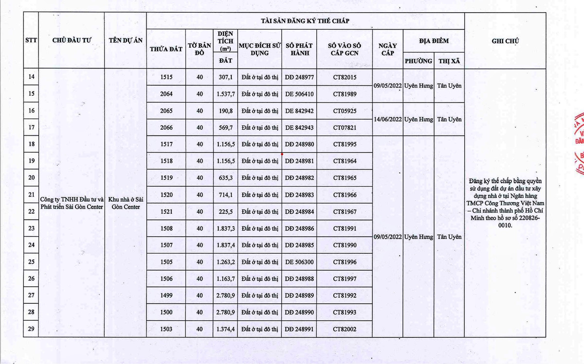 Dự án Green Valley City: Khách hàng không biết sổ hồng bị mang đi thế chấp (Kỳ 2) - Hình 3 Du an Green Valley City: Khach hang khong biet so hong bi mang di the chap (Ky 2)-Hinh-3