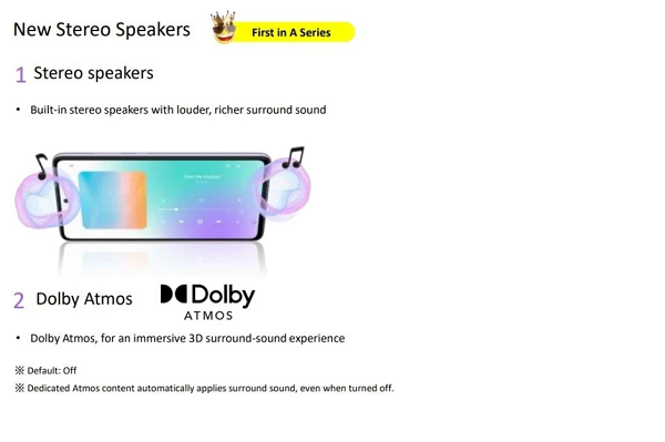 Theo như thông tin mới được chia sẻ gần đây, Galaxy A72 sẽ được trang bị hệ thống âm thanh nổi Stereo với chuẩn Dolby Atmos. Đây cũng là một tính năng chưa hề có trên các thiết bị thuộc dòng Galaxy A trước đây.