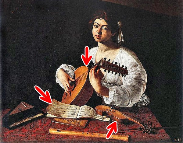 Suốt cả một thời gian dài, nhân vật trong bức họa The Lute Player của danh họa Caravaggio được xem là một người phụ nữ. Mãi đến khi các nhà phê bình nghệ thuật dựa vào nhạc cụ trong tranh mới khẳng định được nhân vật trong bức tranh là một người đàn ông đang sáng tác nhạc.