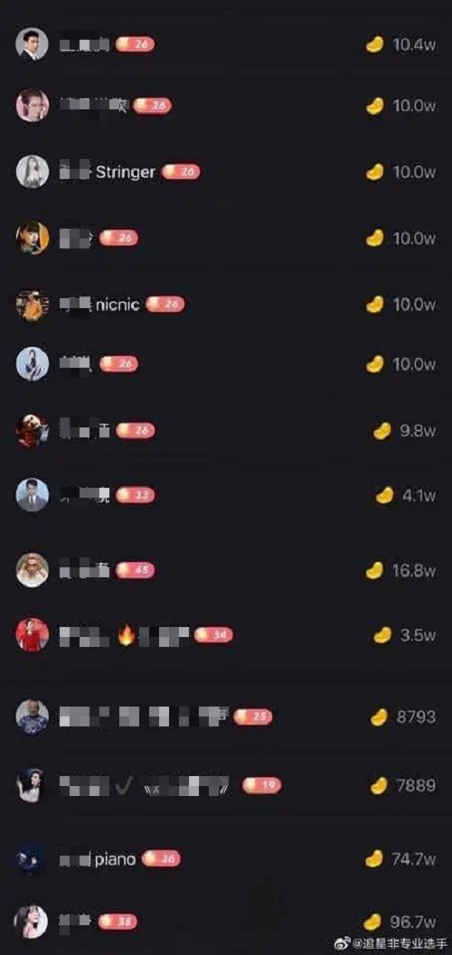 Số tiền mà Châu Kiệt Luân thu được sau buổi livestream đầu tiên của mình cũng khiến khán giả choáng váng với 19 triệu NDT (tức khoảng 66 tỷ VND). Sự thành công của hình thức livestream đã phần nào cho thấy xu hướng thương mại điện tử đang thịnh hành hiện nay ở Trung Quốc.