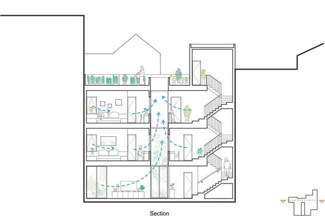Mặt cắt đứng căn nhà