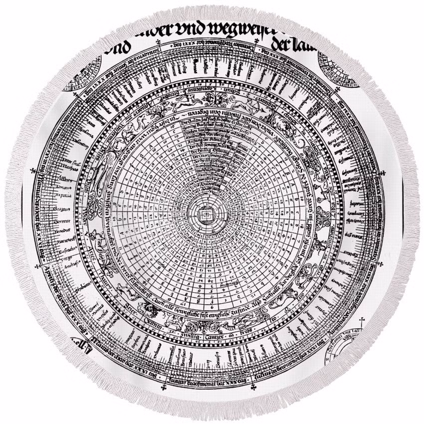 Theo bộ lịch Julian, một năm có 365,25 ngày. Tuy nhiên, độ dài của năm mặt trời là 365,242216 ngày. Vì vậy, lịch Julian dài hơn khoảng 0,0078 ngày so với cách tính theo năm mặt trời, tức là khoảng 11 phút 14 giây.