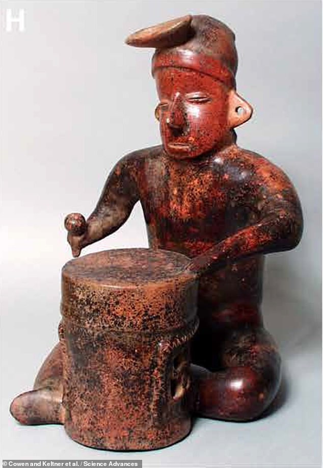 Một nghiên cứu của các chuyên gia đến từ Đại học California, Berkeley, Mỹ mới tiết lộ bí mật thú vị về bức tượng cổ của người Maya.