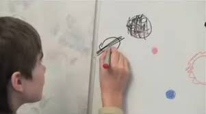 Ly kỳ hơn, Kipriyanovich tiết lộ bản thân không phải là người duy nhất đến từ sao Hỏa. Nhiều người khác giống cậu được tái sinh trên Trái đất để thực hiện nhiệm vụ cứu nhân loại khỏi thảm kịch tồi tệ.