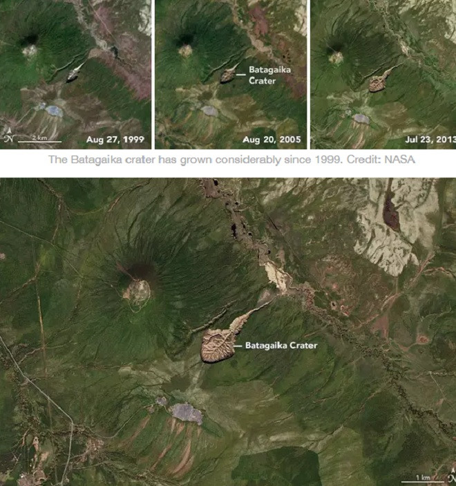 Ban đầu, "hố tử thần" Batagaika mở rộng trung bình 10m mỗi năm. Thế nhưng, những năm gần đây, hố này mở rộng trung bình khoảng 30m/năm. Sự việc này khiến giới chuyên gia lo ngại.