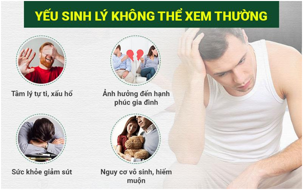 Manh luc Truong xuan ho tro dieu tri yeu sinh ly cho 