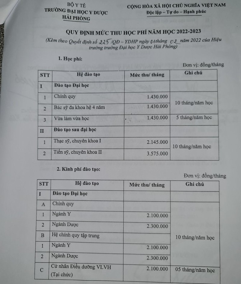 ĐH Y dược Hải Phòng bị tố lạm thu: Sao không đề xuất xử lý? - Hình 2 DH Y duoc Hai Phong bi to lam thu: Sao khong de xuat xu ly?-Hinh-2