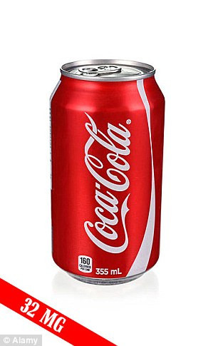 Một lon Coca Cola chứa 32mg cafein.