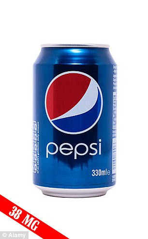 Một lon Pepsi chứa 38mg cafein.