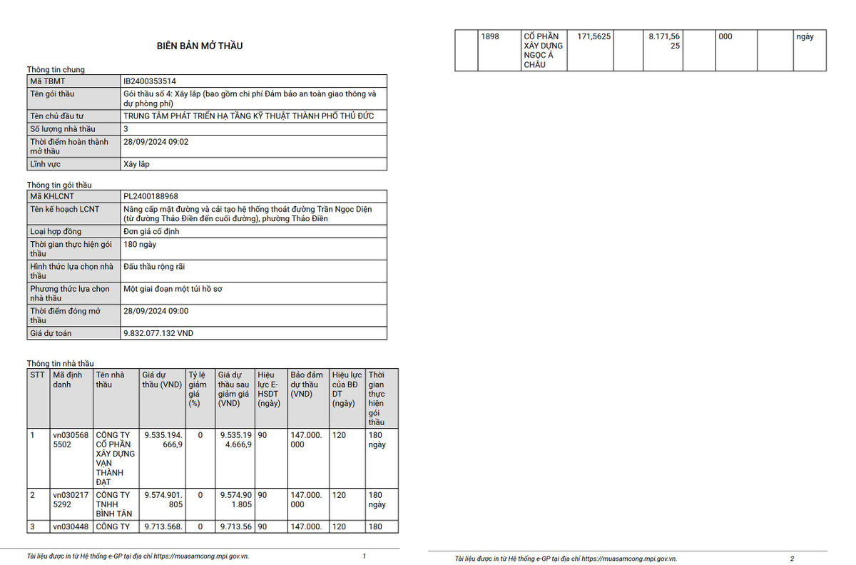 TP Thủ Đức: 3 nhà thầu cạnh tranh gói nâng cấp đường Trần Ngọc Diện hơn 10 tỷ TP Thu Duc: 3 nha thau canh tranh goi nang cap duong Tran Ngoc Dien hon 10 ty
