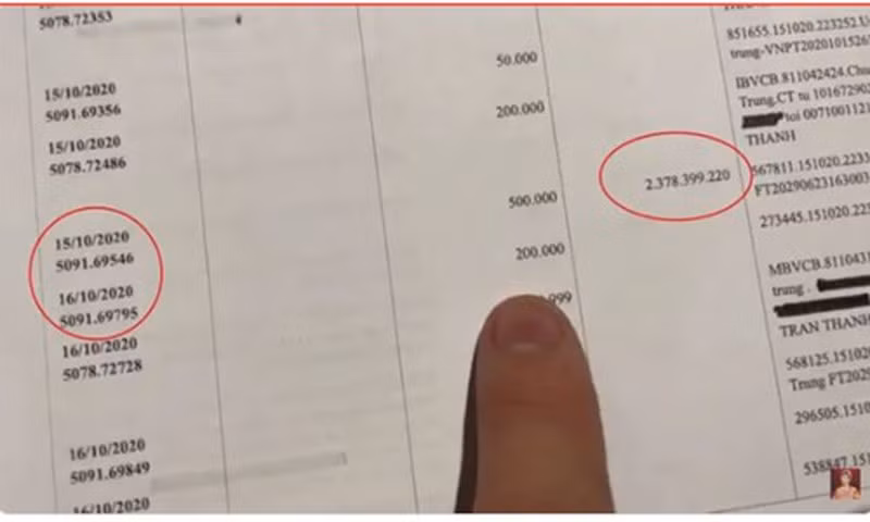 Lum xum tu thien: Lieu bo con Tran Thanh co tan dung hon 2 ty vao muc dich ca nhan?