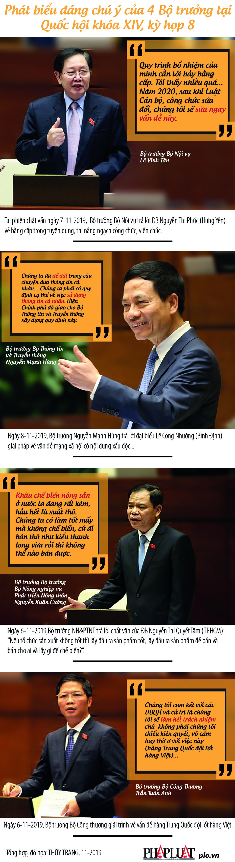 Nhung cau tra loi chat van dang chu y cua 4 Bo truong tuan qua