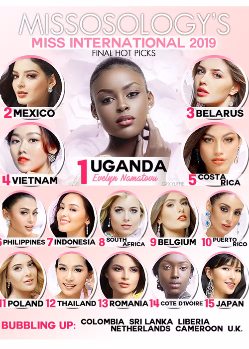 Chuyên trang sắc đẹp Missosology vừa xếp Á hậu Tường San ở vị trí thứ 4 trong bảng dự đoán cuộc thi Miss International 2019 - Hoa hậu Quốc tế 2019.