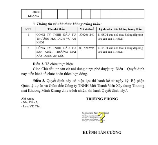 Bình Dương: Gói thầu hơn 1,5 tỷ tại Phú Hòa về tay Cty Khương Minh Khang - Hình 5 Binh Duong: Goi thau hon 1,5 ty tai Phu Hoa ve tay Cty Khuong Minh Khang-Hinh-5