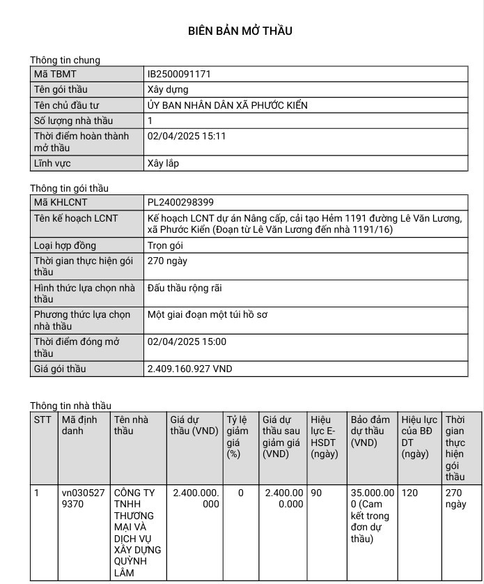 TP HCM: Cty Quỳnh Lâm một mình dự 2 gói thầu tiền tỷ tại Phước Kiển TP HCM: Cty Quynh Lam mot minh du 2 goi thau tien ty tai Phuoc Kien