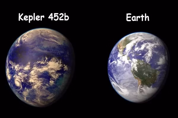 Kepler-452b có kích thước 1,6 lần Trái đất này quay quanh một ngôi sao lớn hơn Mặt Trời 10%. Các dữ liệu khá rõ ràng đã được thu thập dù nó cách Trái đất tới 1.400 ánh sáng.