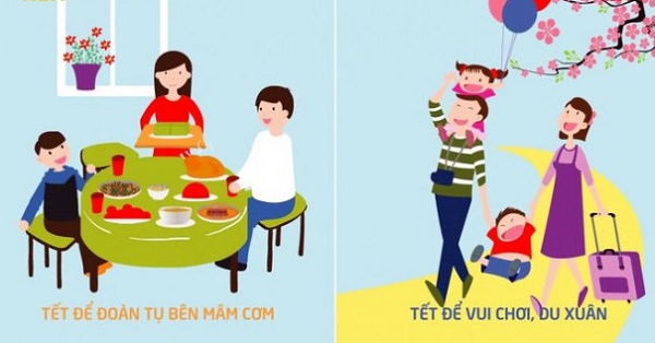 Tết nay thì xu hướng đi du lịch ngày Tết càng phát triển, nhà nhà tranh thủ dịp Tết để lên kế hoạch đi chơi để xả stress sau một năm làm việc vất vả.