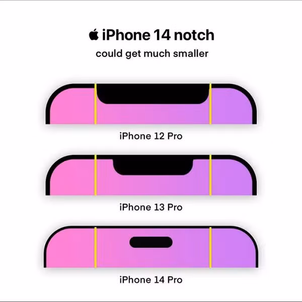 Ngoài việc iPhone 14 sẽ đi kèm với notch nhỏ gọn hơn, nhờ việc tối ưu cấu trúc của Face ID ra, các nhà phân tích còn cho rằng sẽ còn có tích hợp Touch ID dưới màn hình.