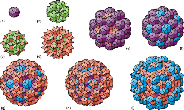 Quasicrystal là một tinh thể độc nhất được tạo ra trong vụ nổ hạt nhân đầu tiên của Mỹ, và do đó là giả tinh thể lâu đời nhất do con người tạo ra trên Trái đất.